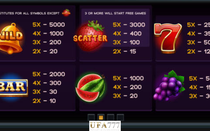 สล็อต ไว้ใจได้